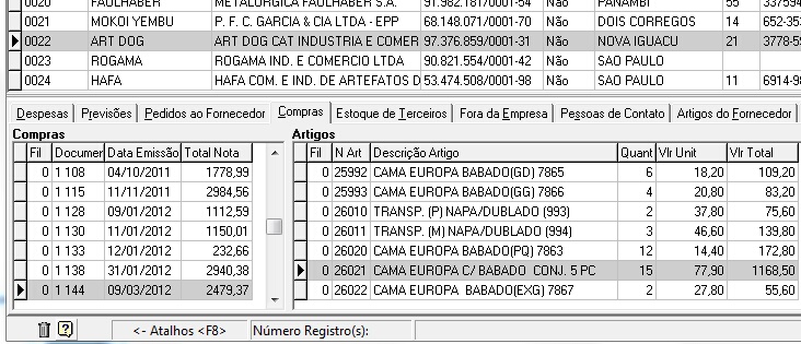 Compras realizadas junto ao fornecedor. No lado esquerdo a NF e no lado direito os artigos da nota. 