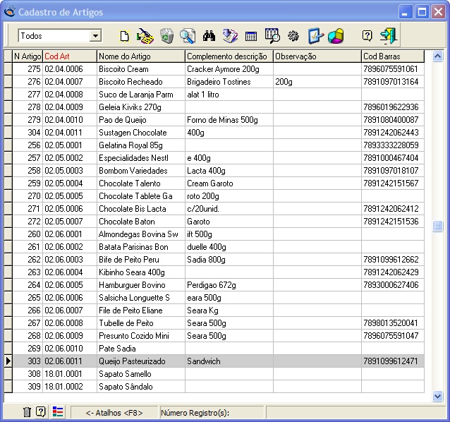 Grid do cadastro de artigos