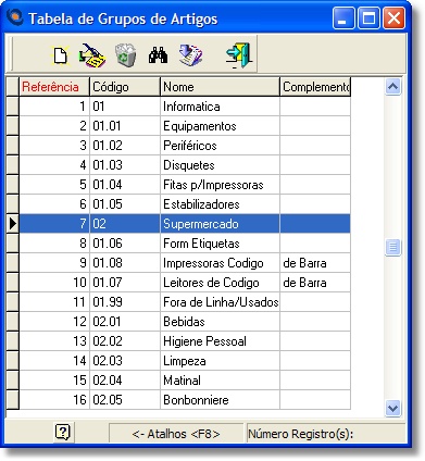 cadart_grupos_B01