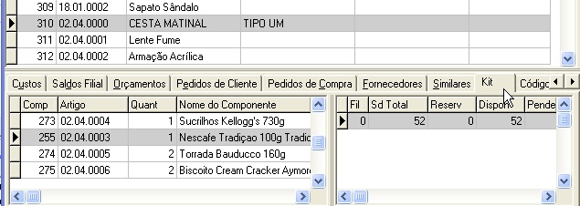 Artigos que compõe o kit