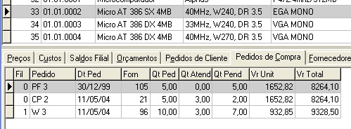 Pedidos de Compra registrados para o artigo