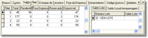 Saldos do estoque por filial