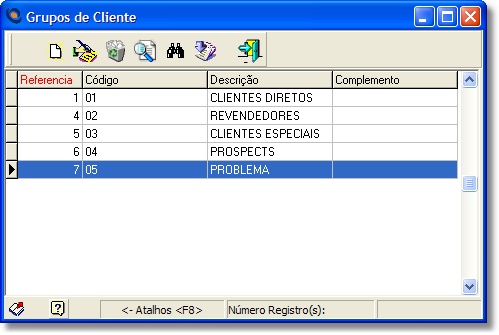 Grupos de clientes