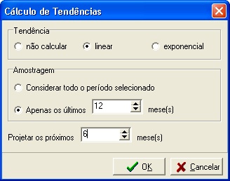Configura cálculo de tendência