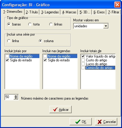 configura_grafico_1_dimensoes