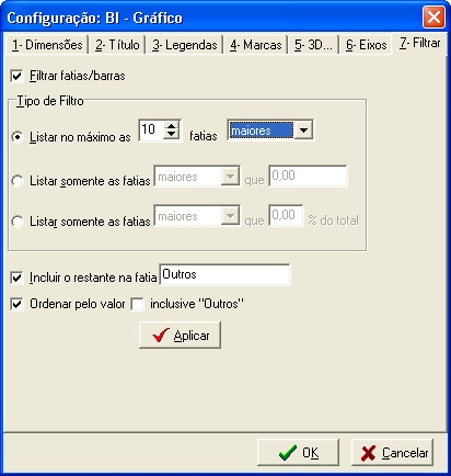 Configura os filtros para o gráfico