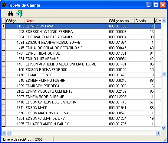 Consultas Dados