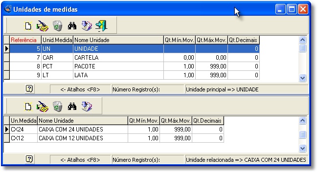 criacao_unidade_relacionada