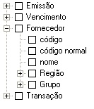 Dimensões de despesas