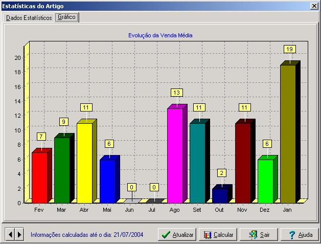 estat002