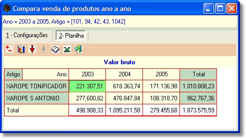 exemplo_compara_2prod_3anos