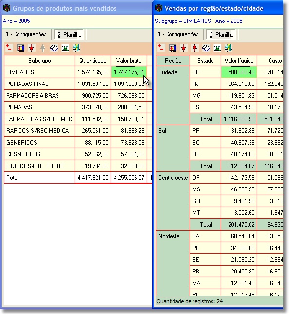 exemplo_distr_vend_grup_no_pais