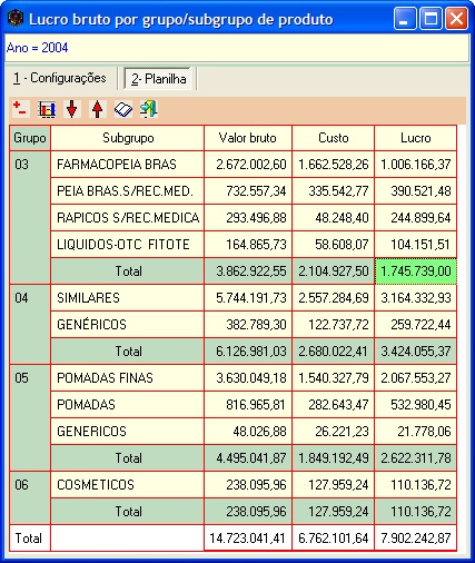 exemplo_lucro_bruto_por_grupo