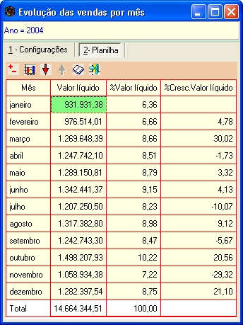Exemplo_tipos_totais