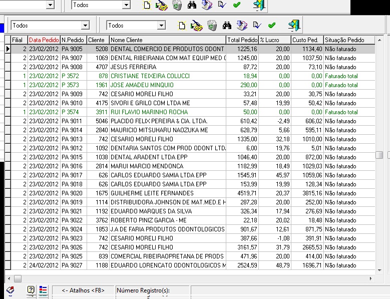 Grid do pedido de clientes.
