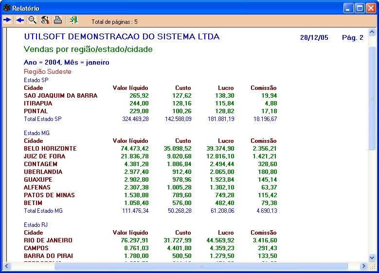 Relatorio_vendas_por_regiao