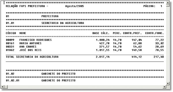 Relatório IPE Prefeitura