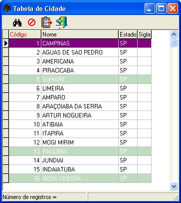 Tabela de uma dimensao (cidades)
