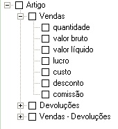 totais_de_artigos