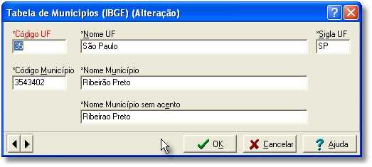 ver237_tabelamunicipios